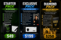 Dropshipping Success System | 3-Tier Learning Program